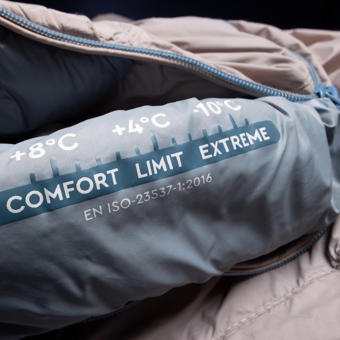 Temperaturangaben auf dem MOMI Mumienschlafsack 950 von Tambu Outdoor mit Komfort bei +8°C, Grenzwert bei +4°C und Extremwert bei -10°C, nach EN ISO-23537-1:2016