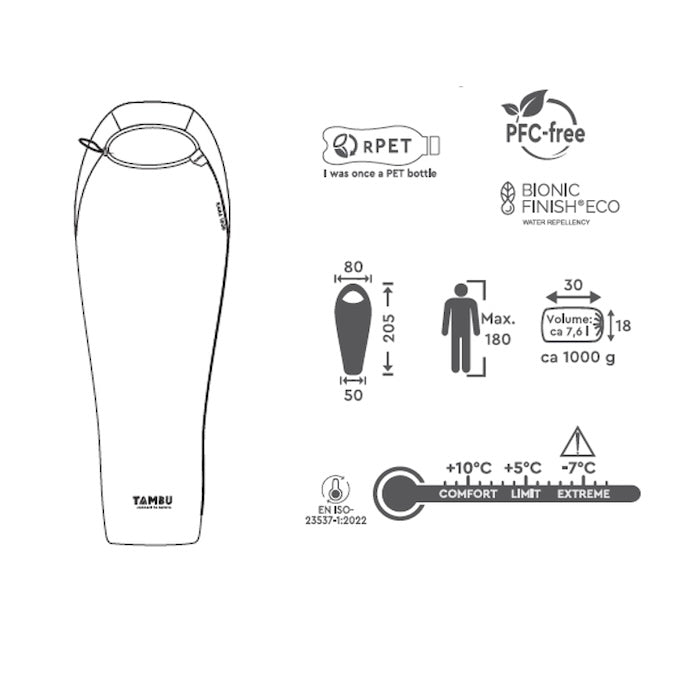 Skizze des KARA 1000 Mumienschlafsacks von Tambu Outdoor mit Maßen 205x80x50 cm, Gewicht ca. 1000 g, Volumen ca. 7,6 l, für Personen bis 180 cm, Komforttemperatur +10°C, Limit +5°C, Extrem -7°C, aus RPET-Material, PFC-frei, Bionic Finish Eco wasserabweisend.