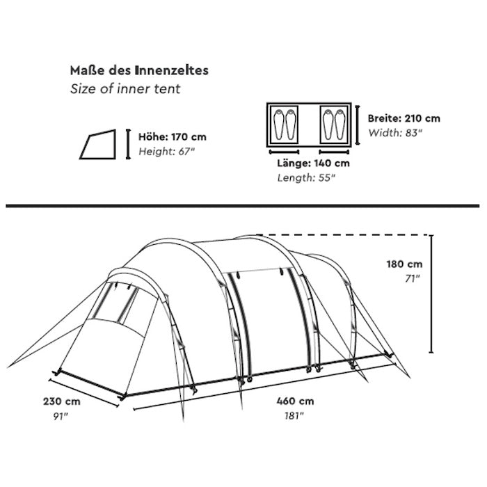 Skizze des blauen MANDAPA 4 Familienzelts von Tambu Outdoor mit Maßen: Innenzelt Höhe 170 cm, Breite 210 cm, Länge 140 cm; Gesamtzelt Länge 460 cm, Breite 230 cm, Höhe 180 cm