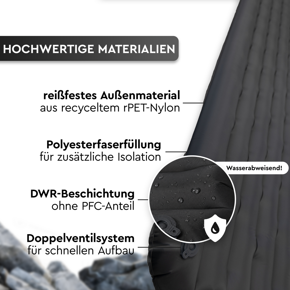 LANO LIGHT | Leichtgewichts Iso-Matte