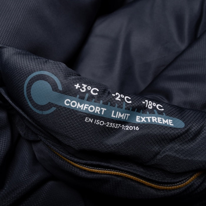 iso 23537-1 schlafsack temperatur NIDRA 1450