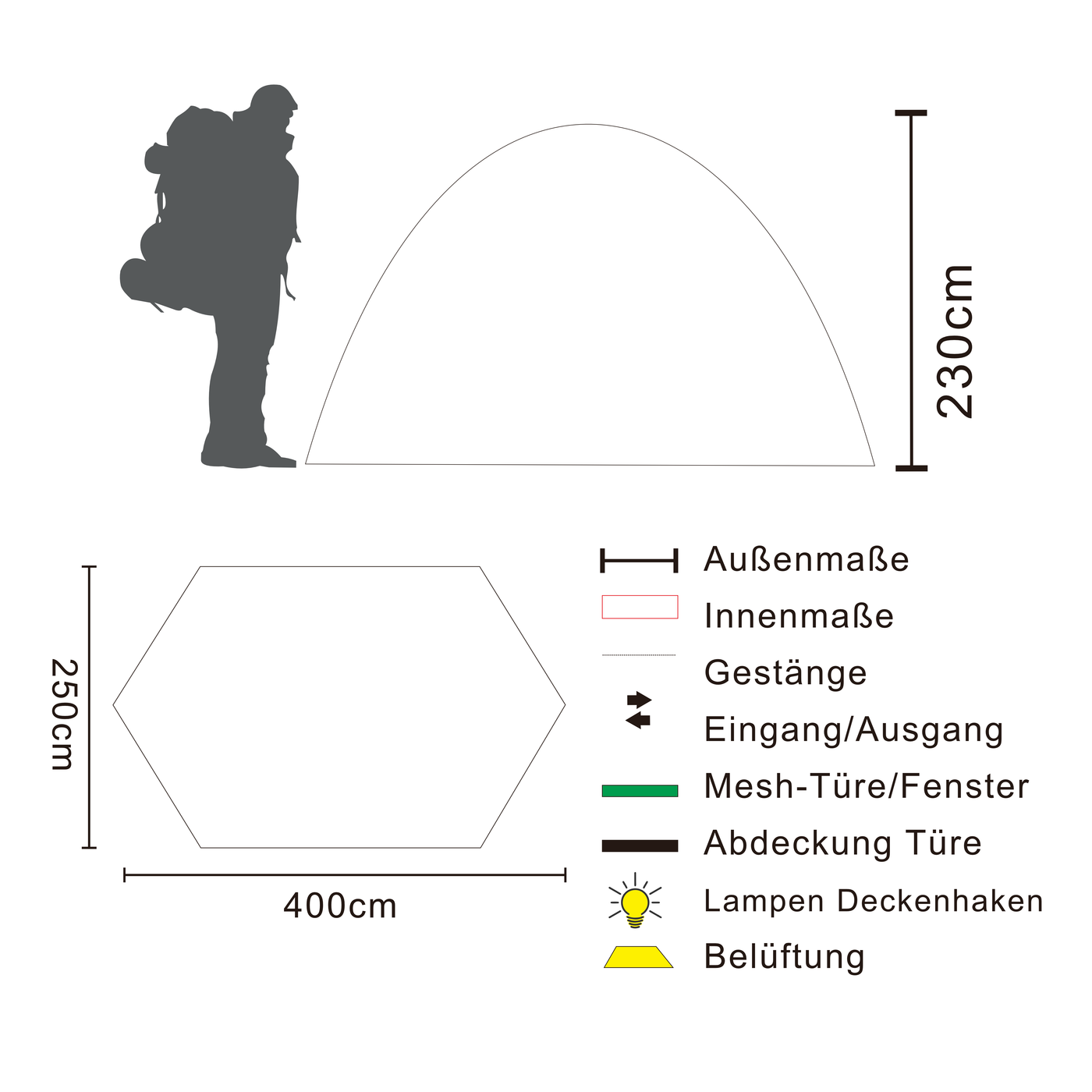 SAURASKA | flexibler Schatten direkt am Camper-Sonnensegel-tambu-outdoor-tambu-outdoor