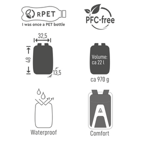 ANIK 22 | Rucksack, wasserabweisend