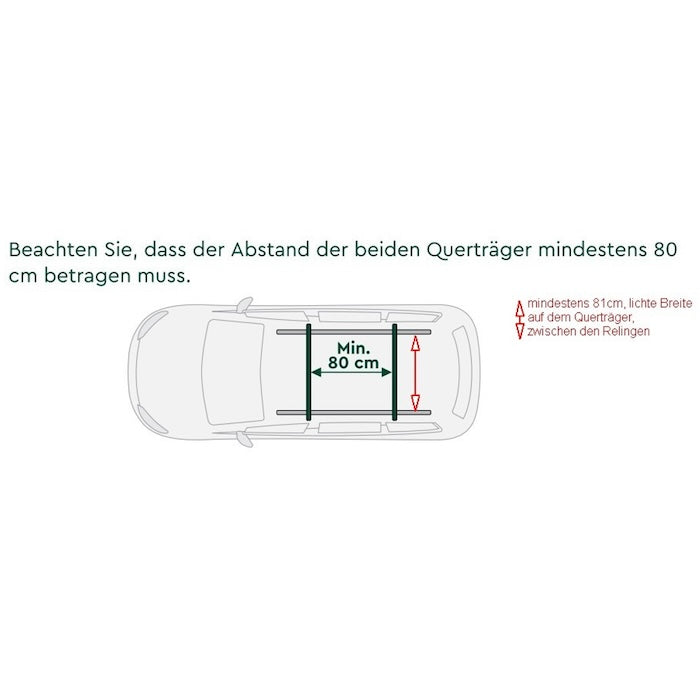 dachzelt abstand dachträger YANO